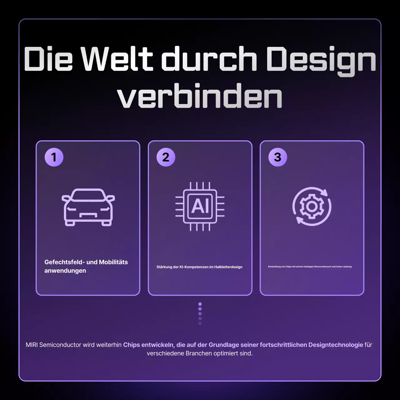 Bora Modern Semiconductor Informationslieferung