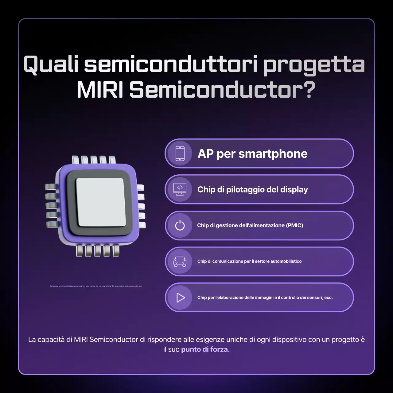 Bora Modern Semiconductor Information Delivery