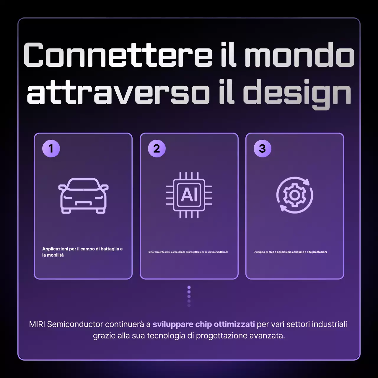 Bora Modern Semiconductor Information Delivery