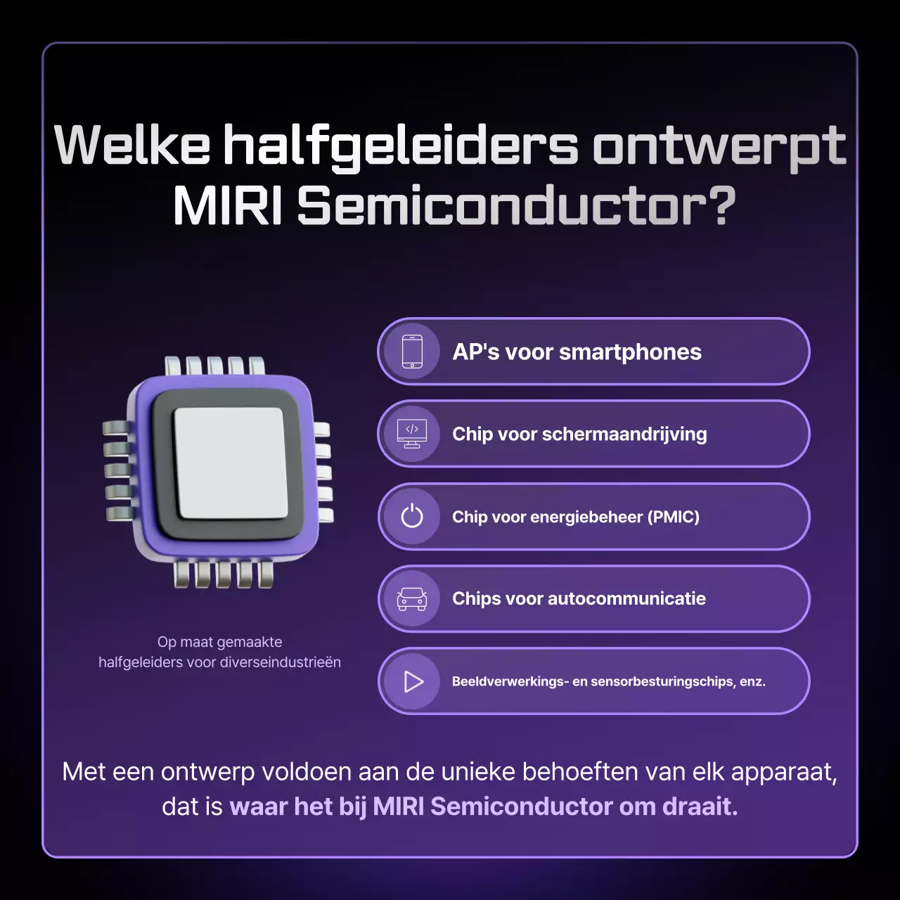Bora Modern Semiconductor Informatielevering