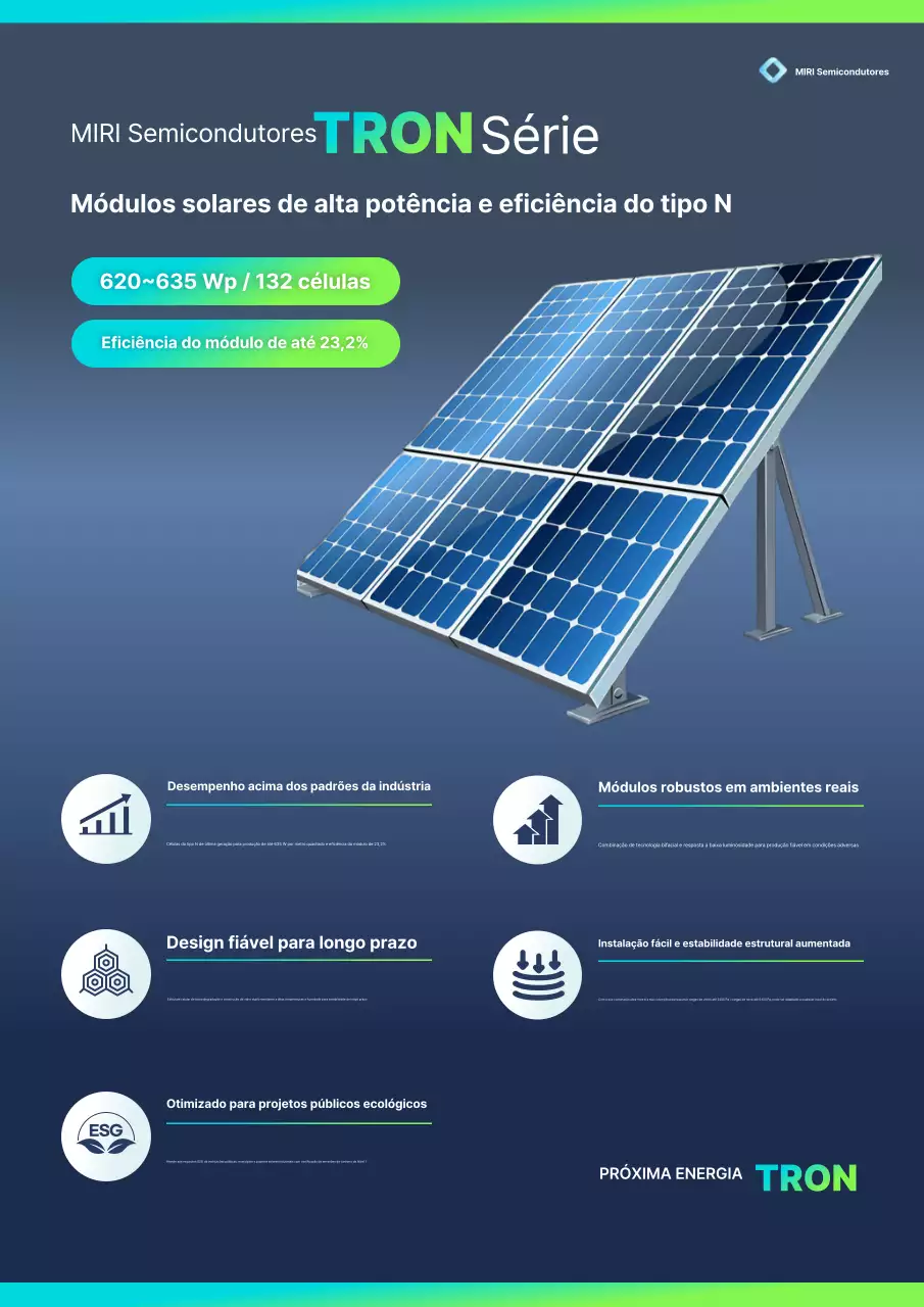 Introdução ao produto Módulo Solar Moderno Azul