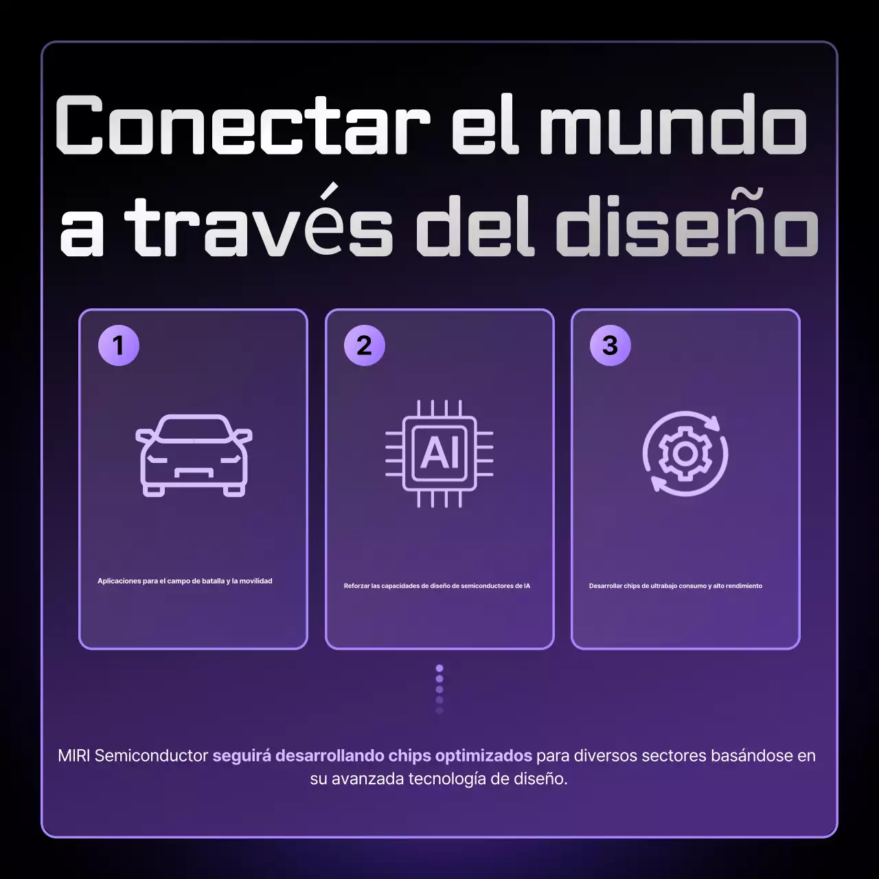 Entrega de información sobre semiconductores modernos de Bora