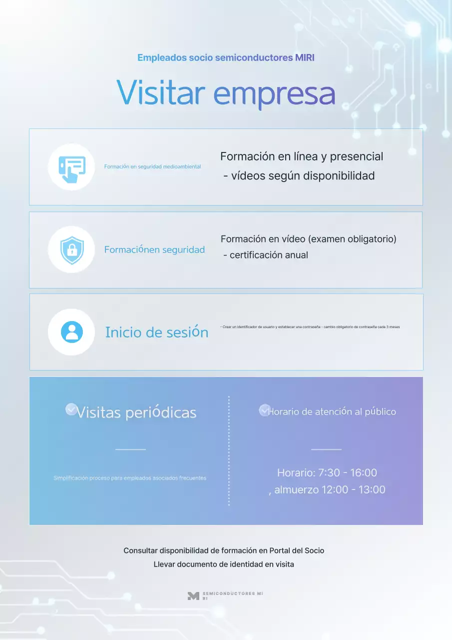 Aviso sobre la visita a la oficina de negocios Sky Blue Modern