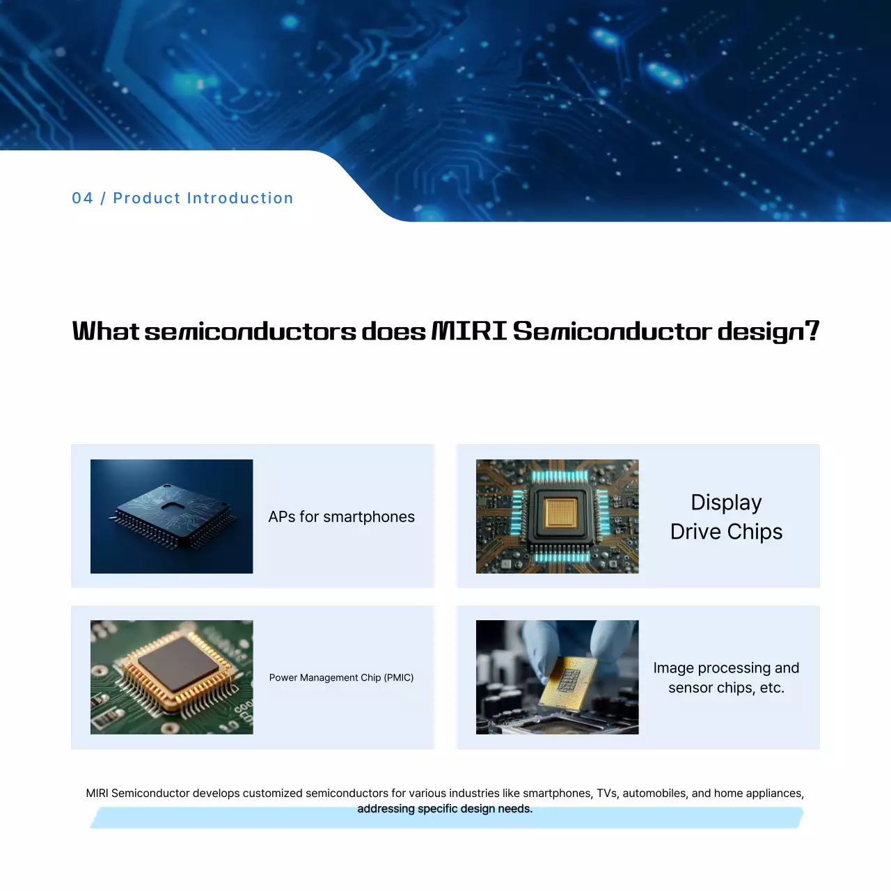 Transmissão de informações de semicondutores modernos azuis