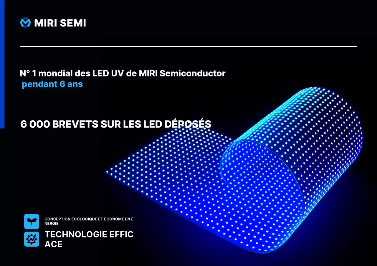 Publicité sur la technologie moderne bleue