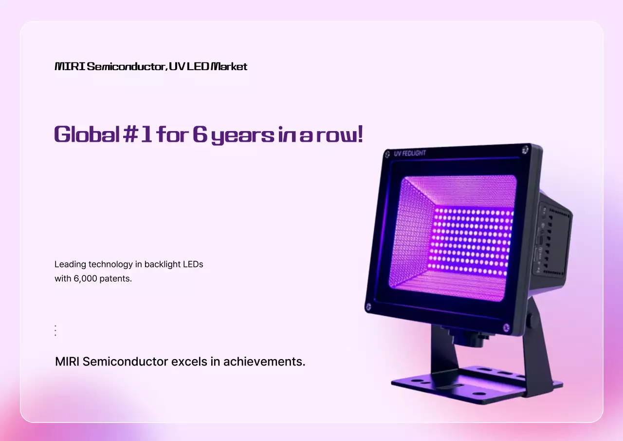 Iklan LED Modern Yeonbora