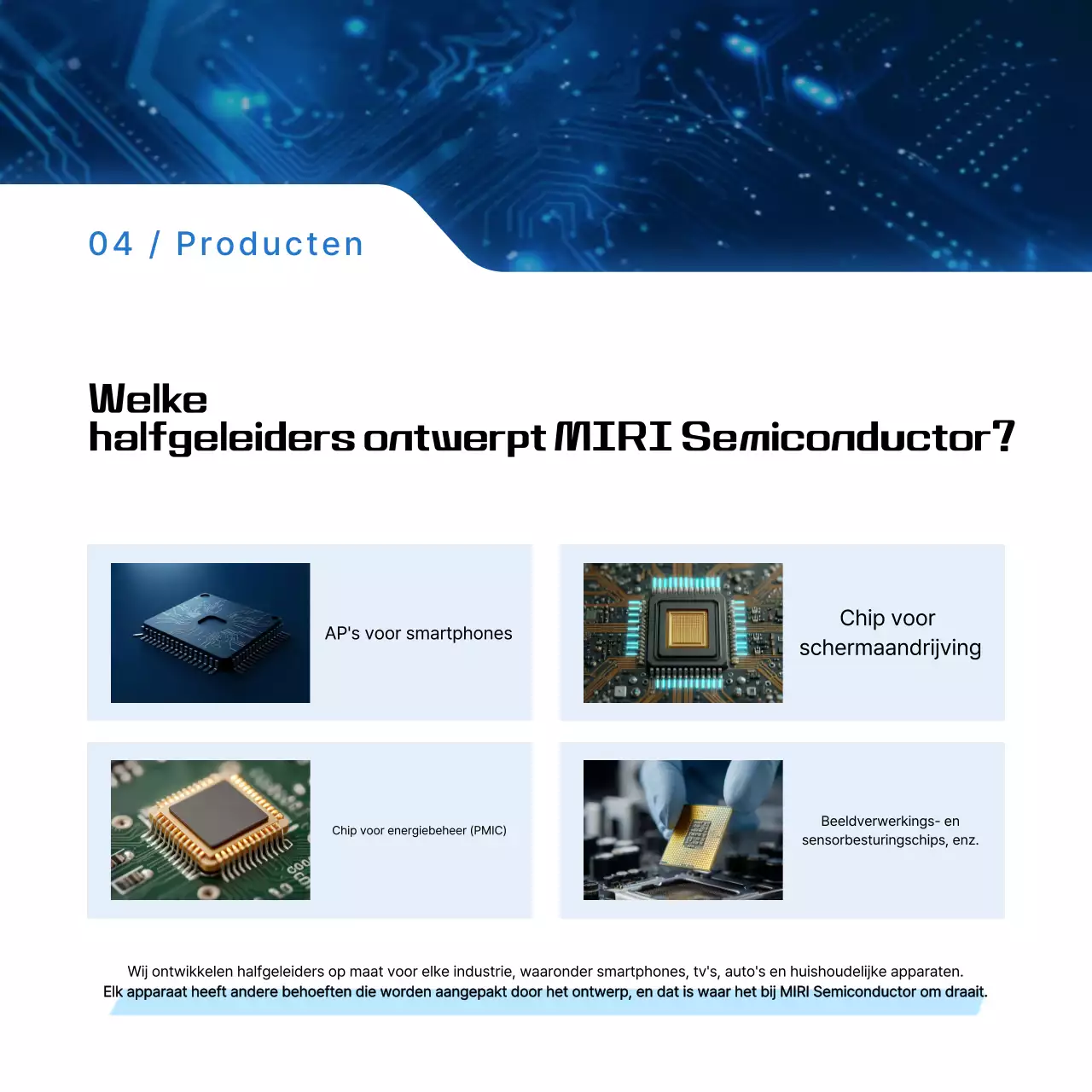 Blauwe moderne halfgeleiderinformatieoverdracht