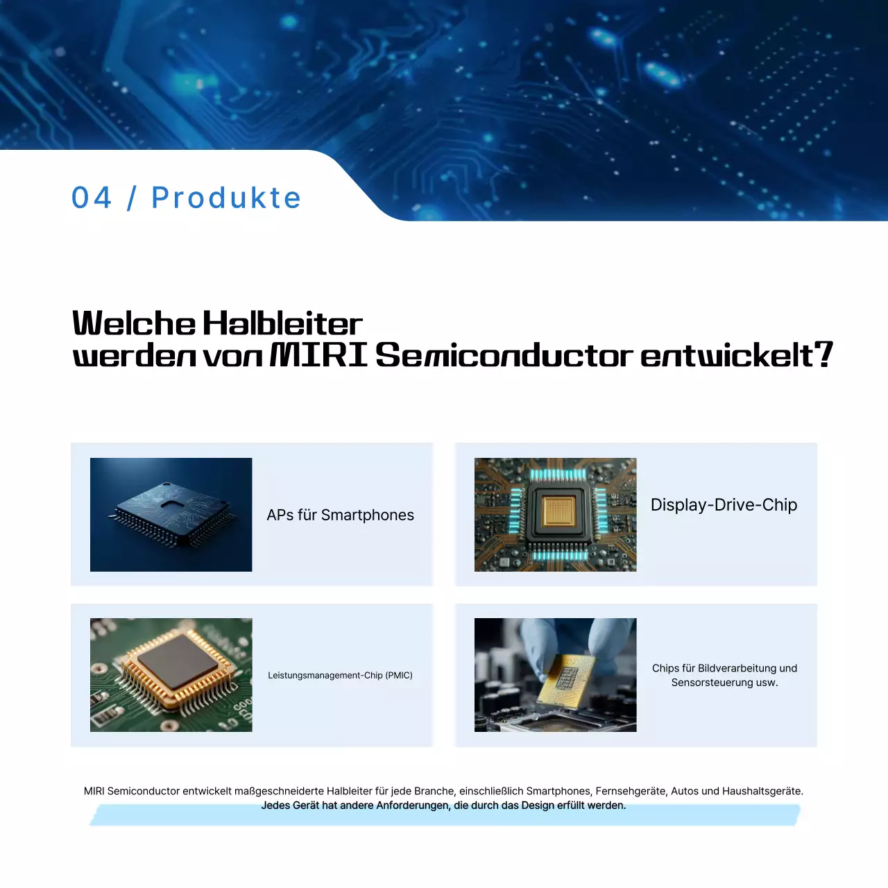 Blaue moderne Halbleiter-Informationsübertragung