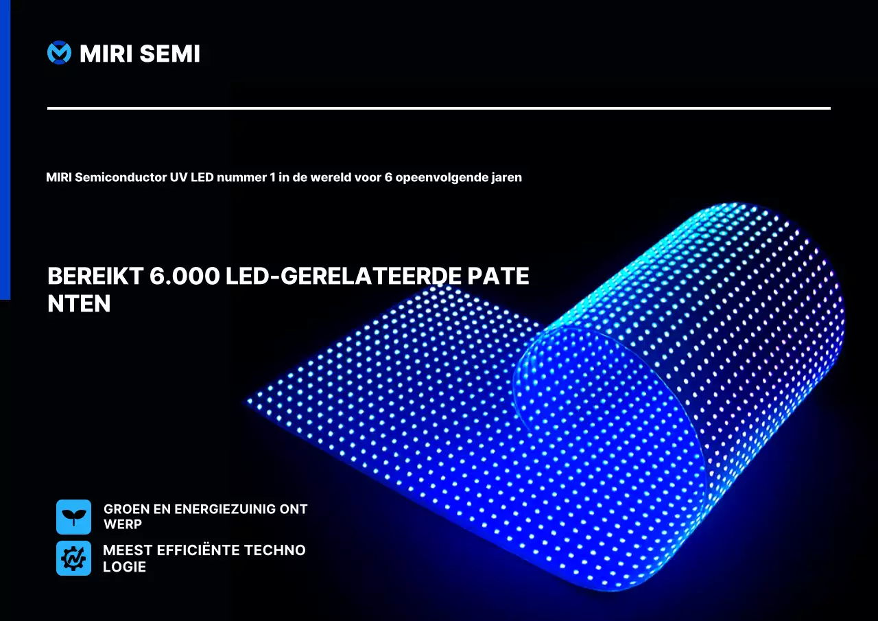 Blauwe moderne technologie-advertentie