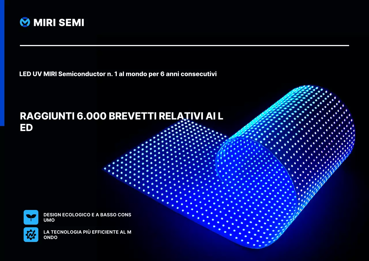 Pubblicità di tecnologia moderna blu