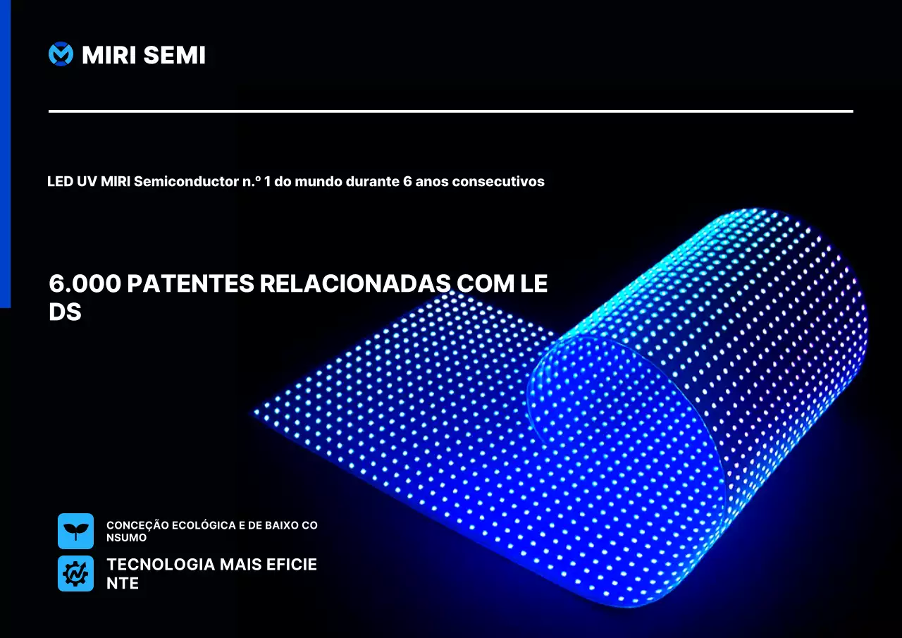 Anúncio de Tecnologia Moderna Azul