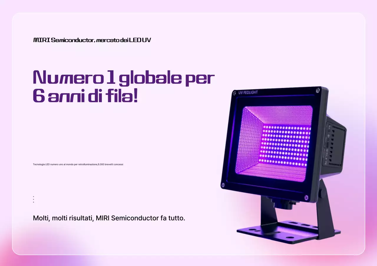 Pubblicità LED moderna Yeonbora