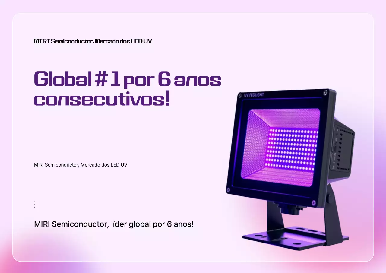Anúncio LED moderno de Yeonbora