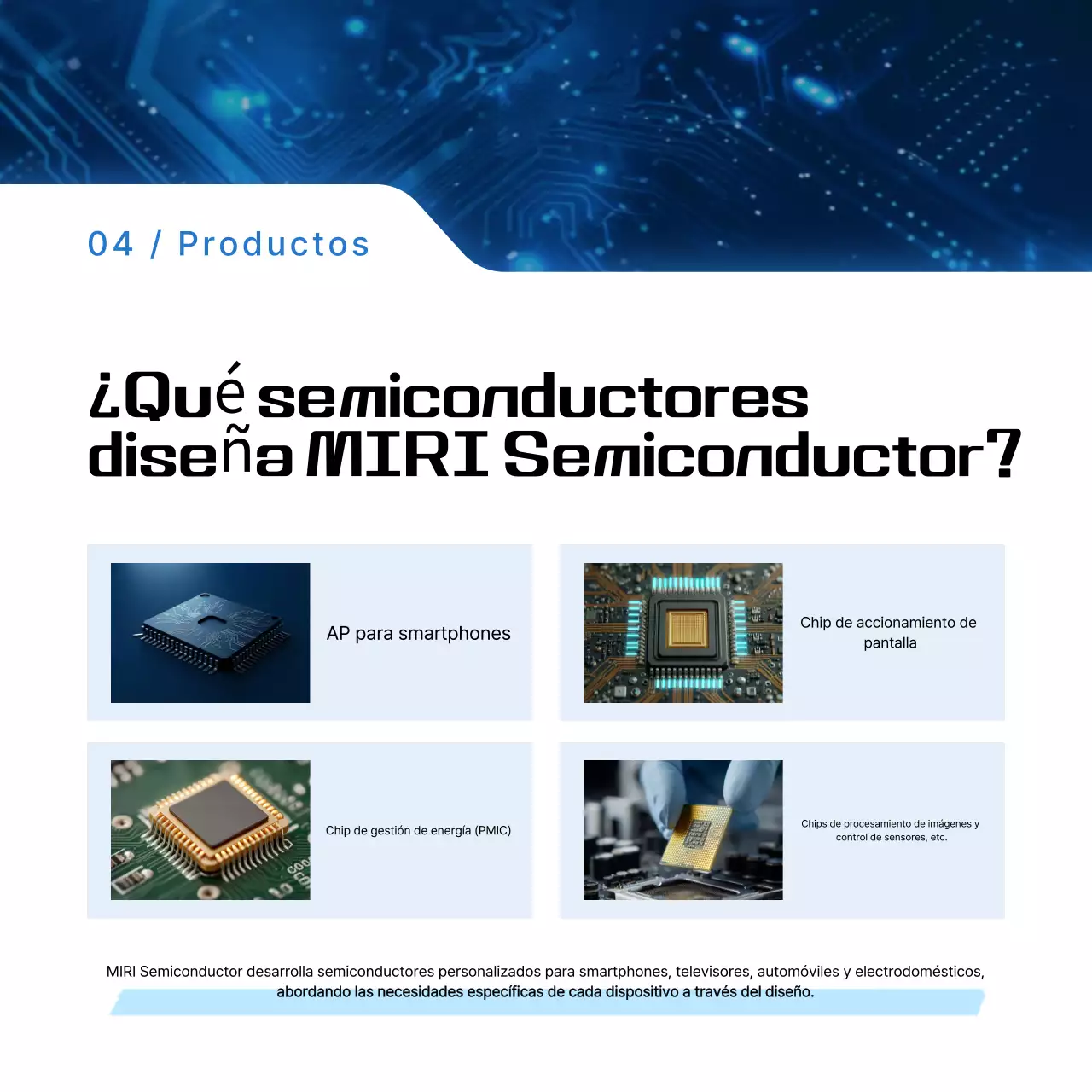 Transmisión de información de semiconductores modernos azules