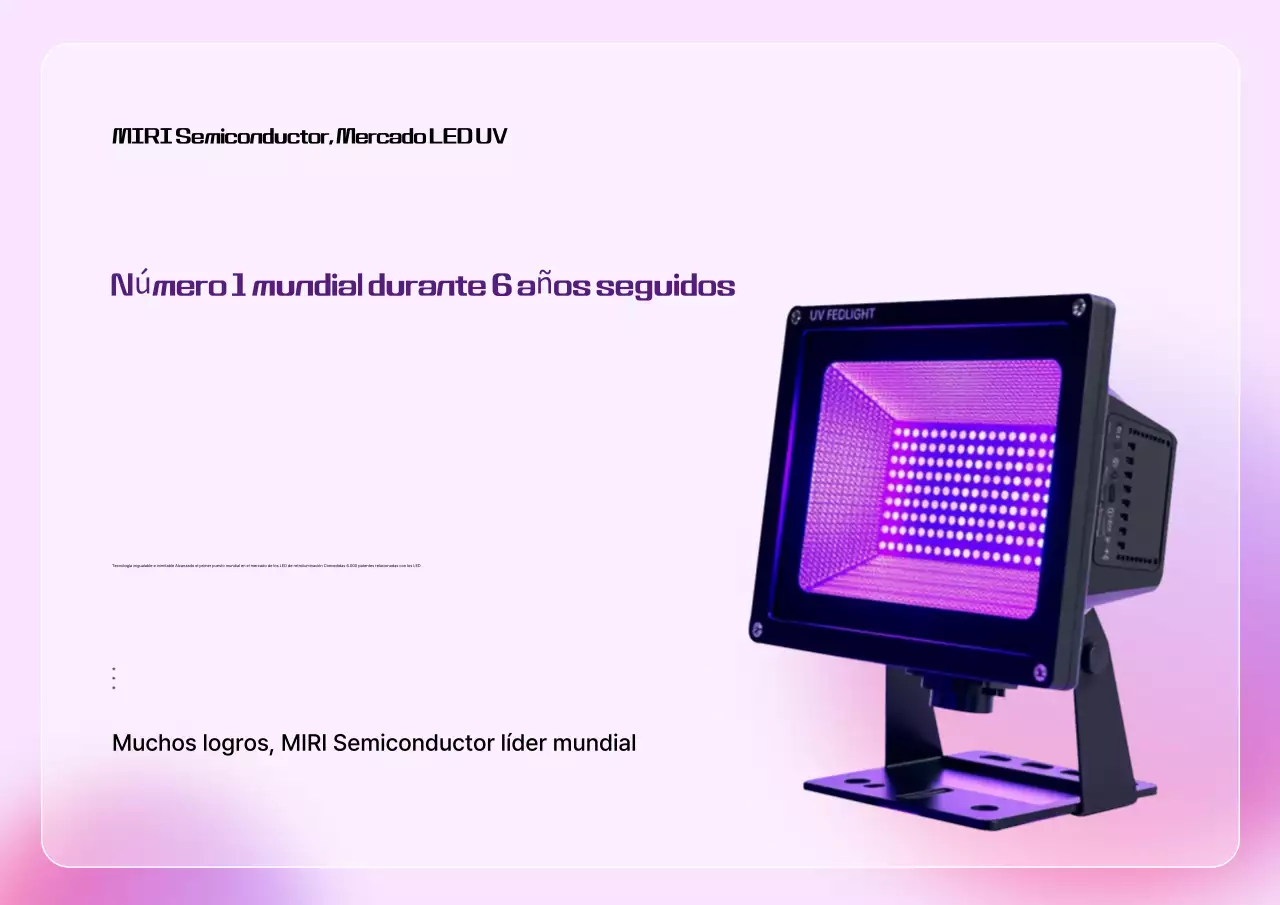 Publicidad LED moderna de Yeonbora