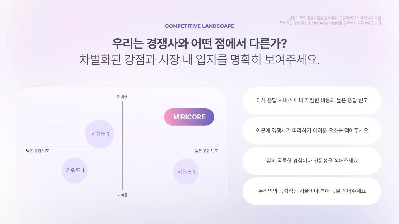 연보라 모던 투자 설명 IR