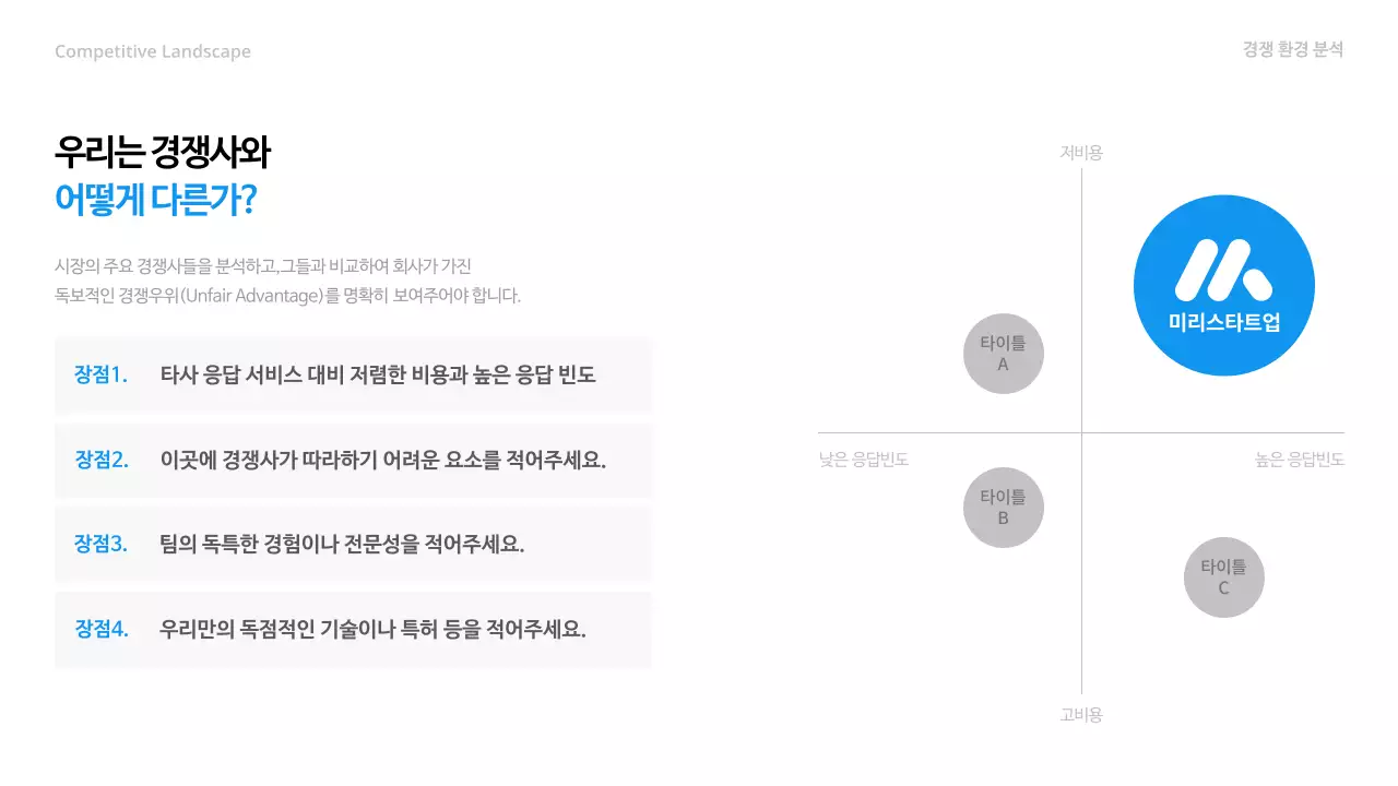 파랑 모던 비즈니스 투자 IR