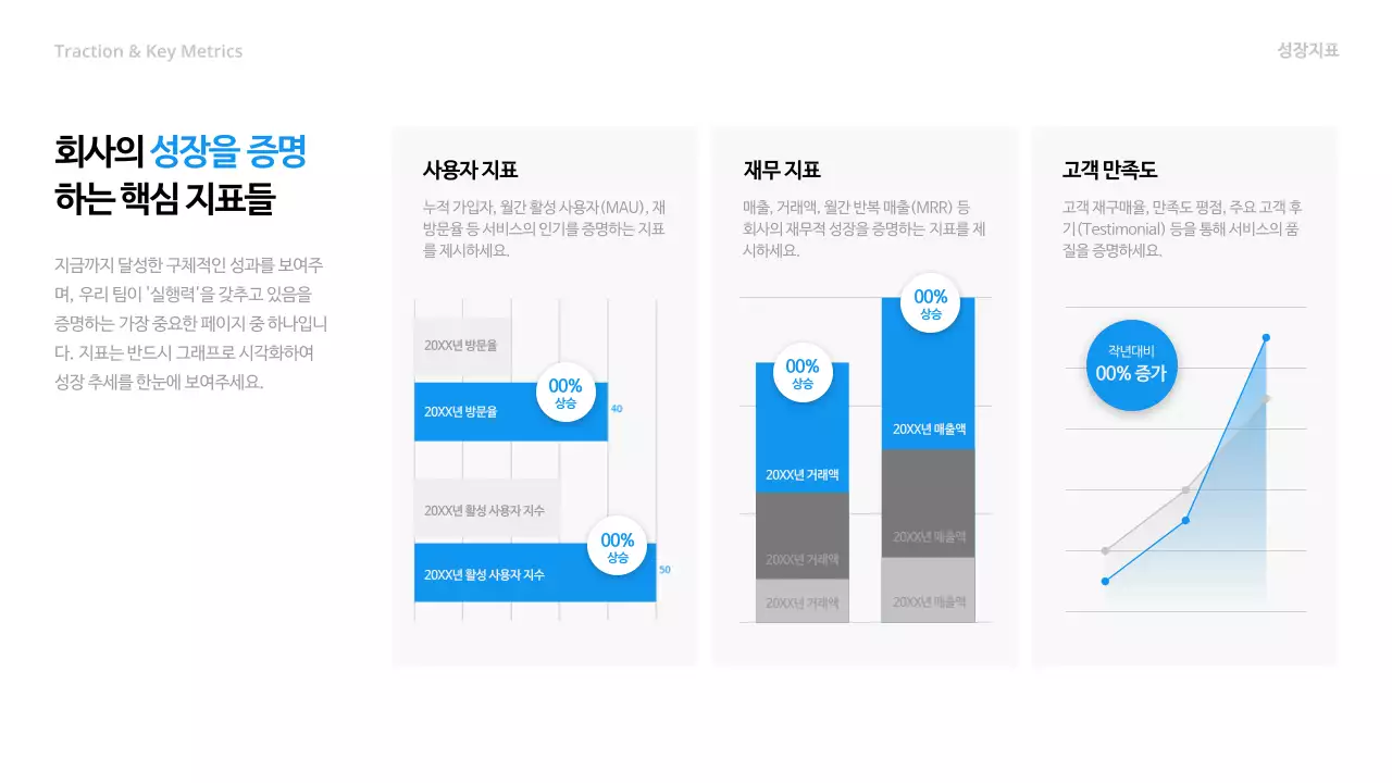 파랑 모던 비즈니스 투자 IR