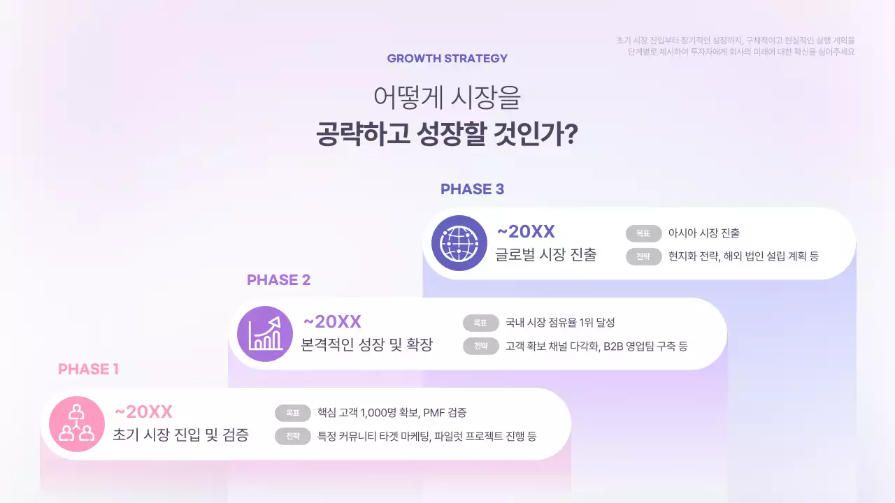 연보라 모던 투자 설명 IR