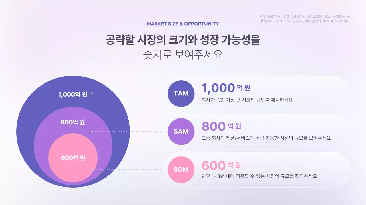 연보라 모던 투자 설명 IR