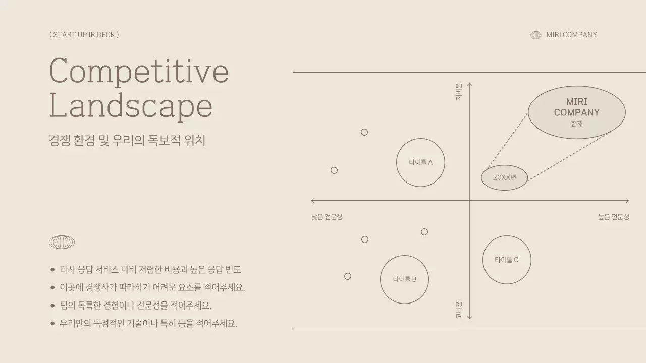 베이지 미니멀 프레젠테이션 기획 IR