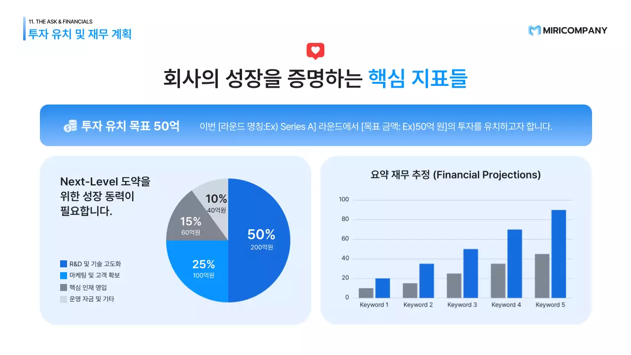 파랑 모던 스타트업 제품 소개 IR