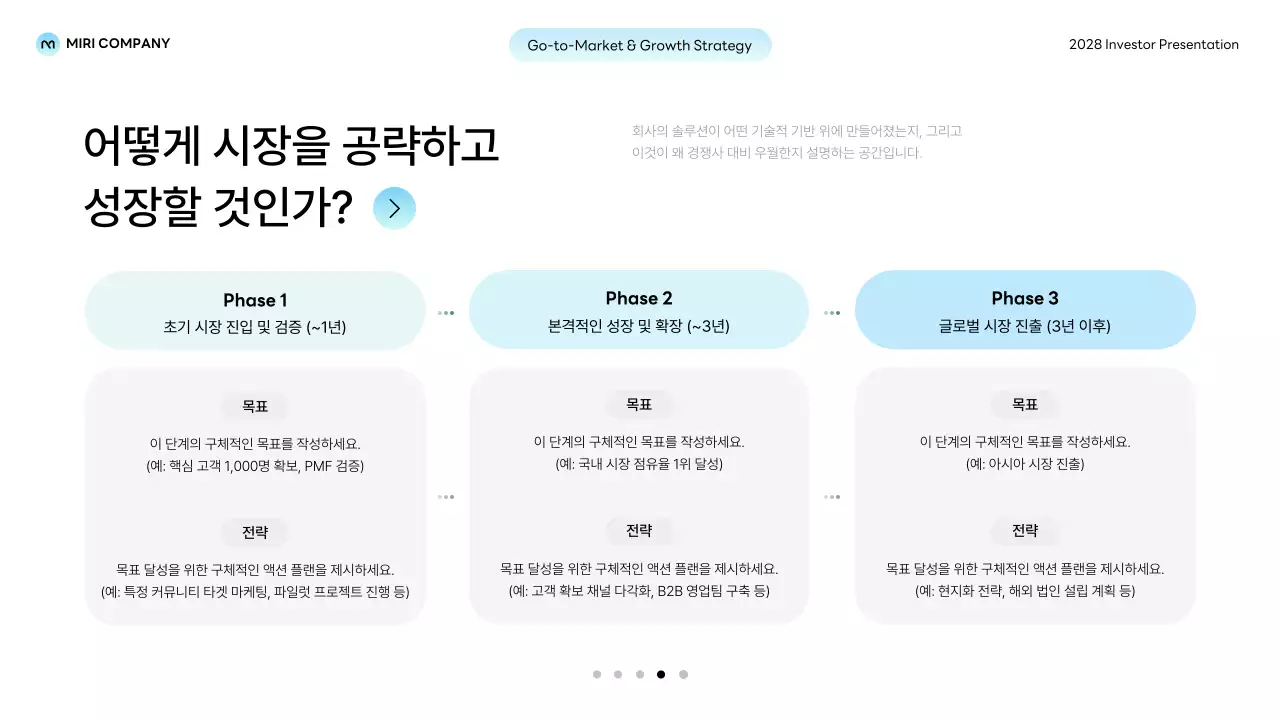 하늘색 미니멀 스타트업 안내 IR