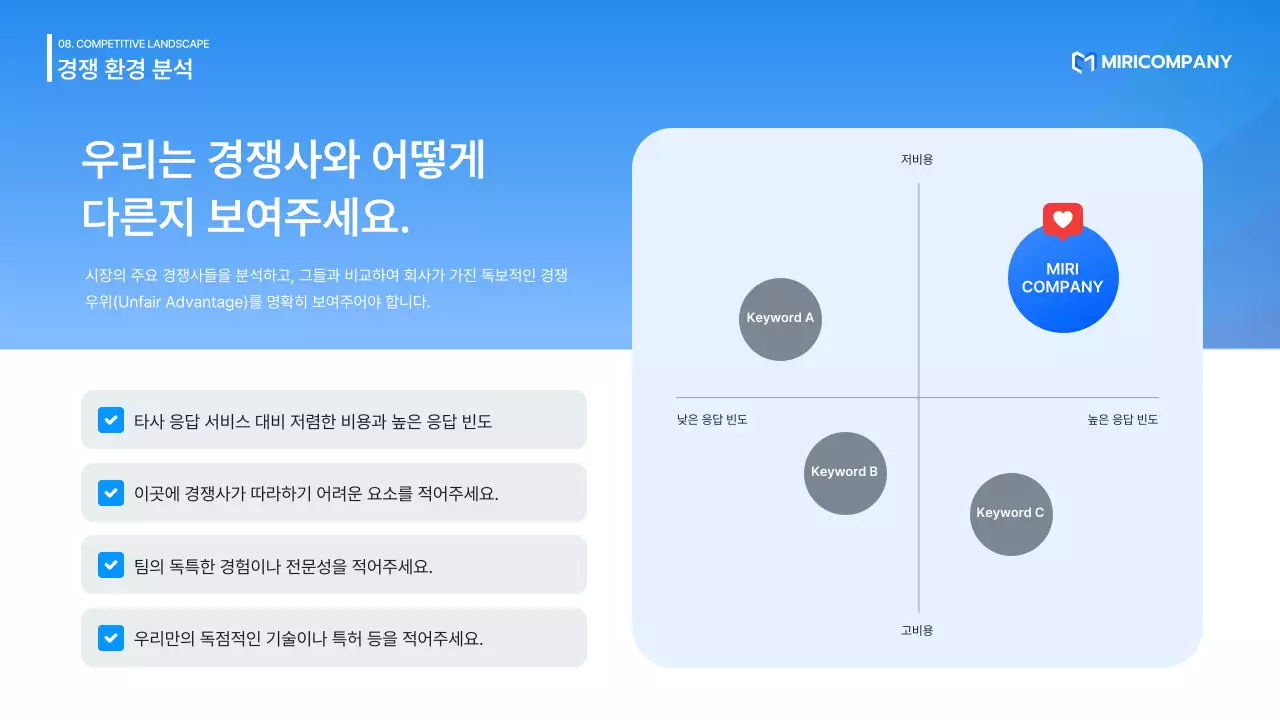 파랑 모던 스타트업 제품 소개 IR