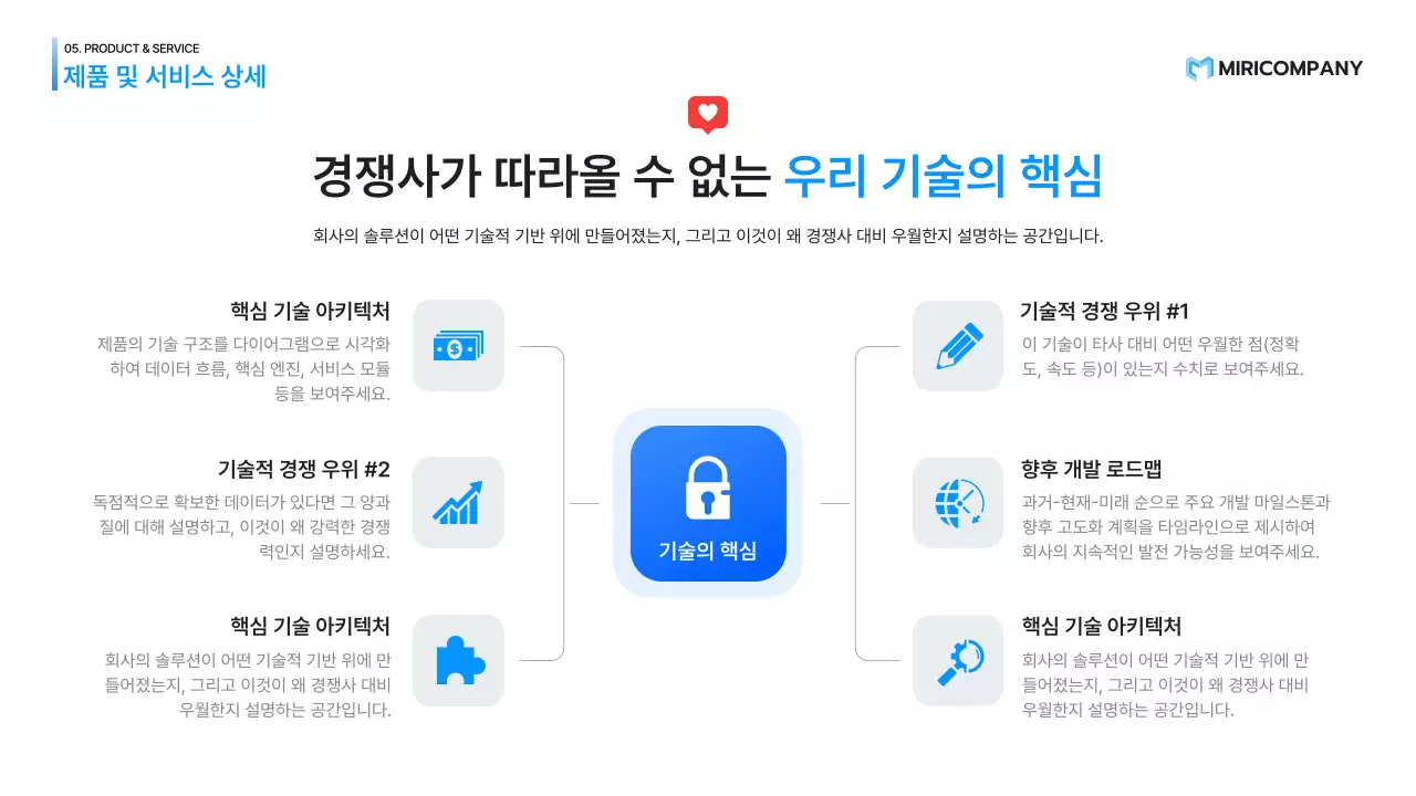 파랑 모던 스타트업 제품 소개 IR