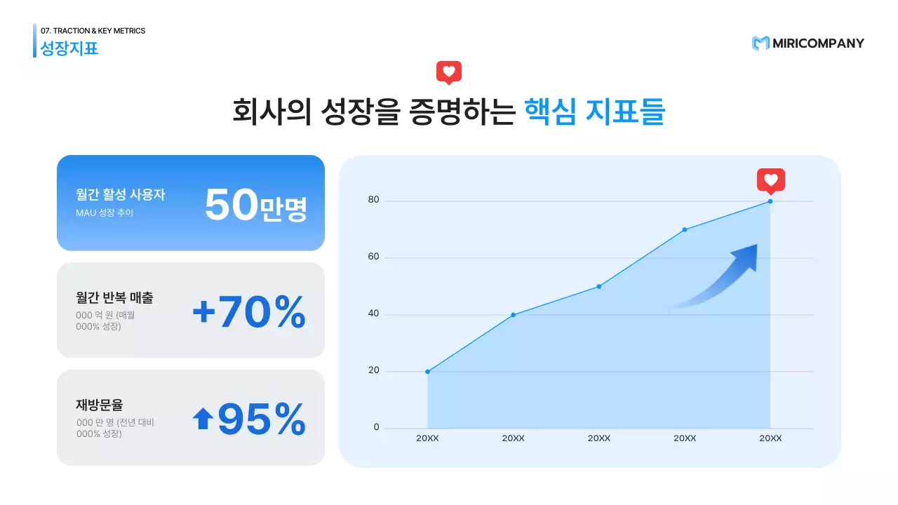 파랑 모던 스타트업 제품 소개 IR