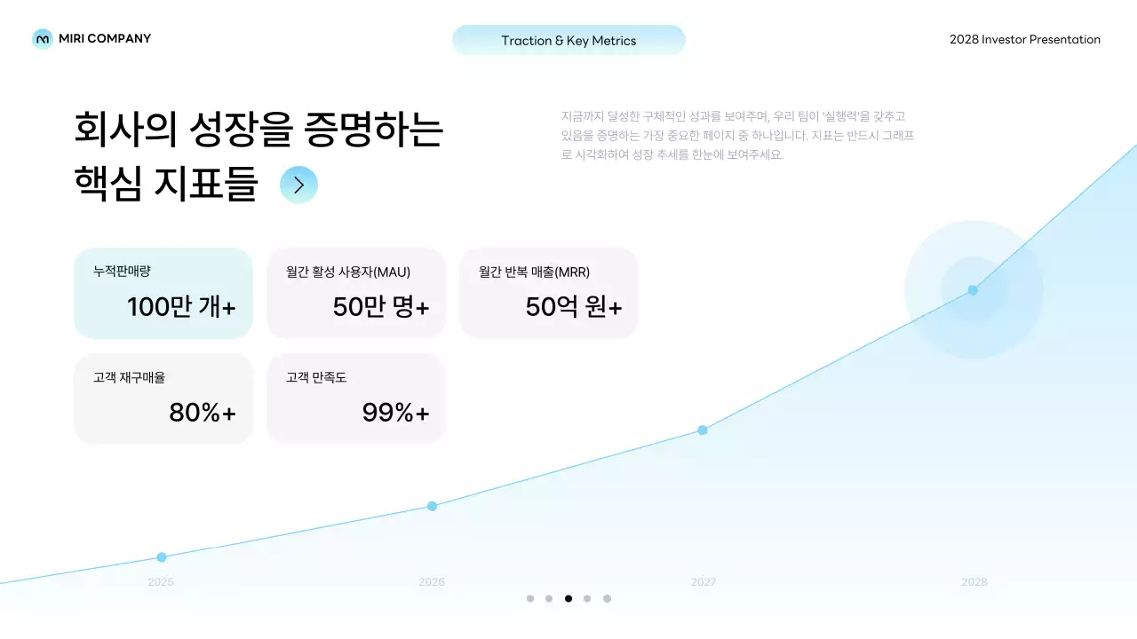 하늘색 미니멀 스타트업 안내 IR