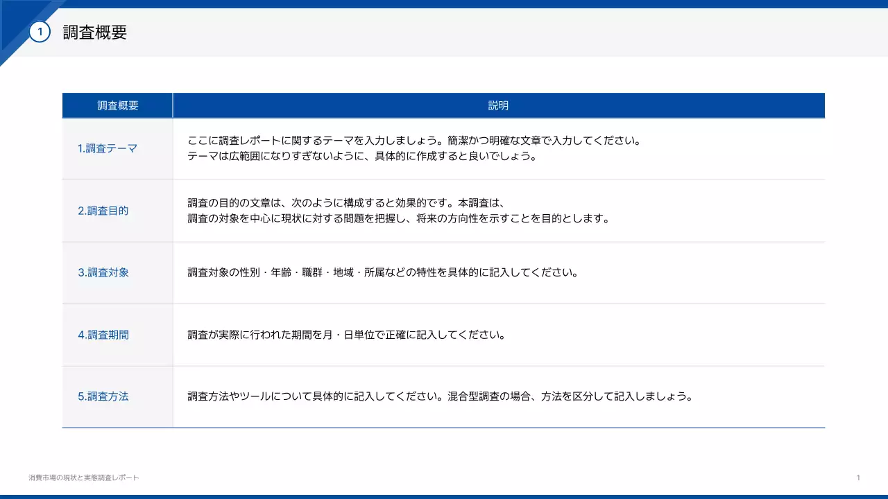 青 シンプル ビジネス レポート プレゼンテーション