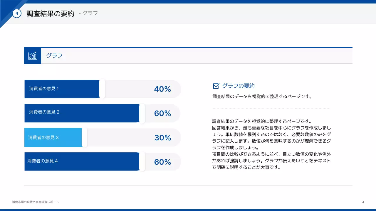 青 シンプル ビジネス レポート プレゼンテーション