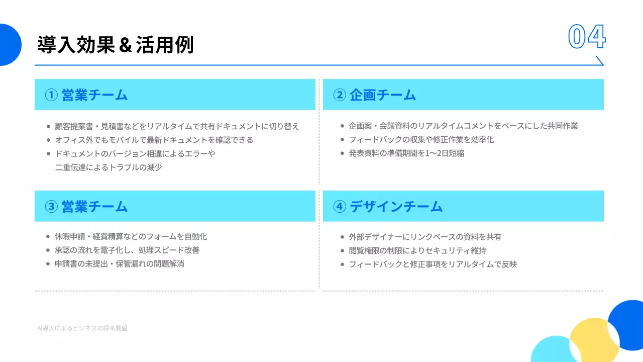 青 モダン ソフトウェア 説明会