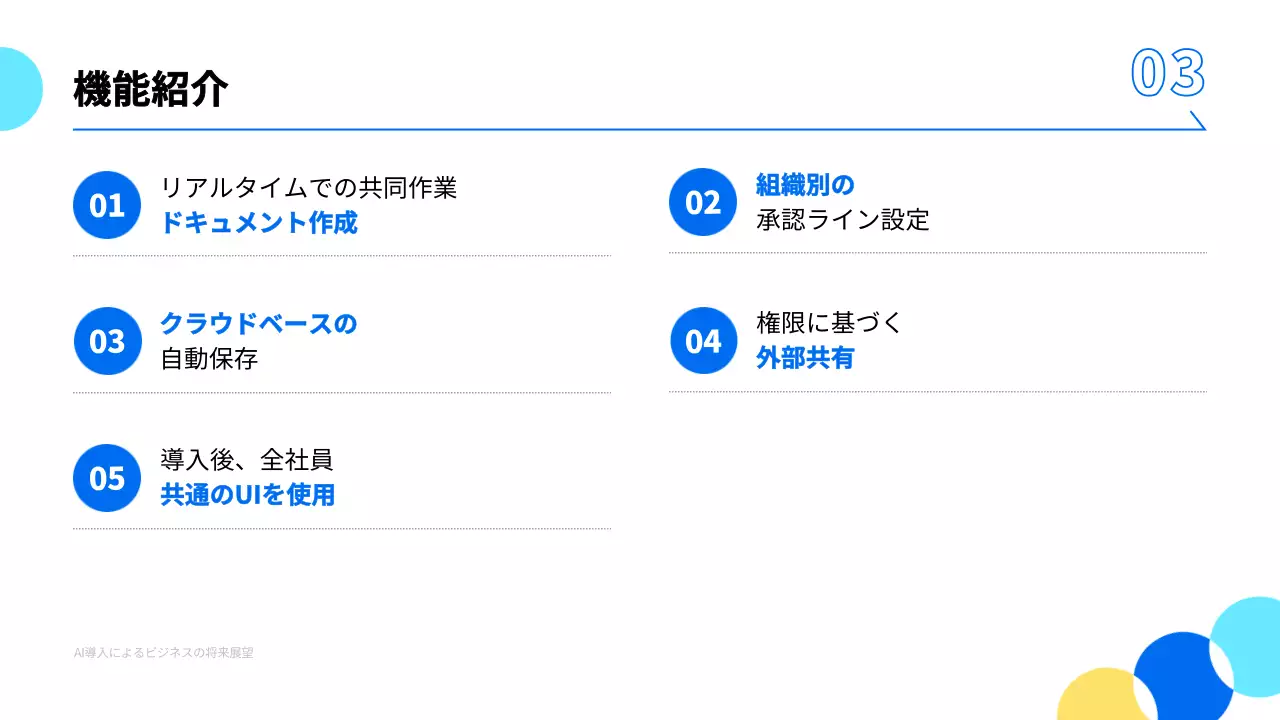 青 モダン ソフトウェア 説明会
