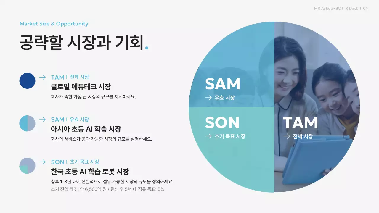 하늘색 모던 교육 사업 투자 설명 IR