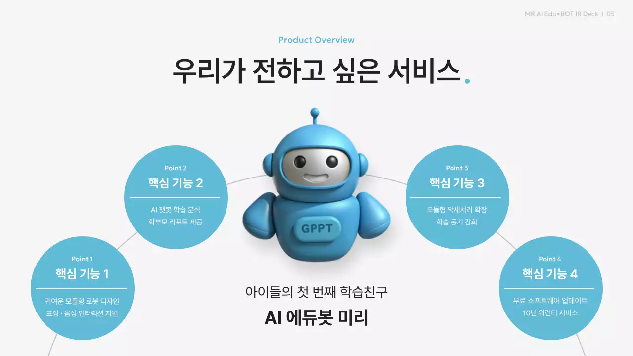 하늘색 모던 교육 사업 투자 설명 IR