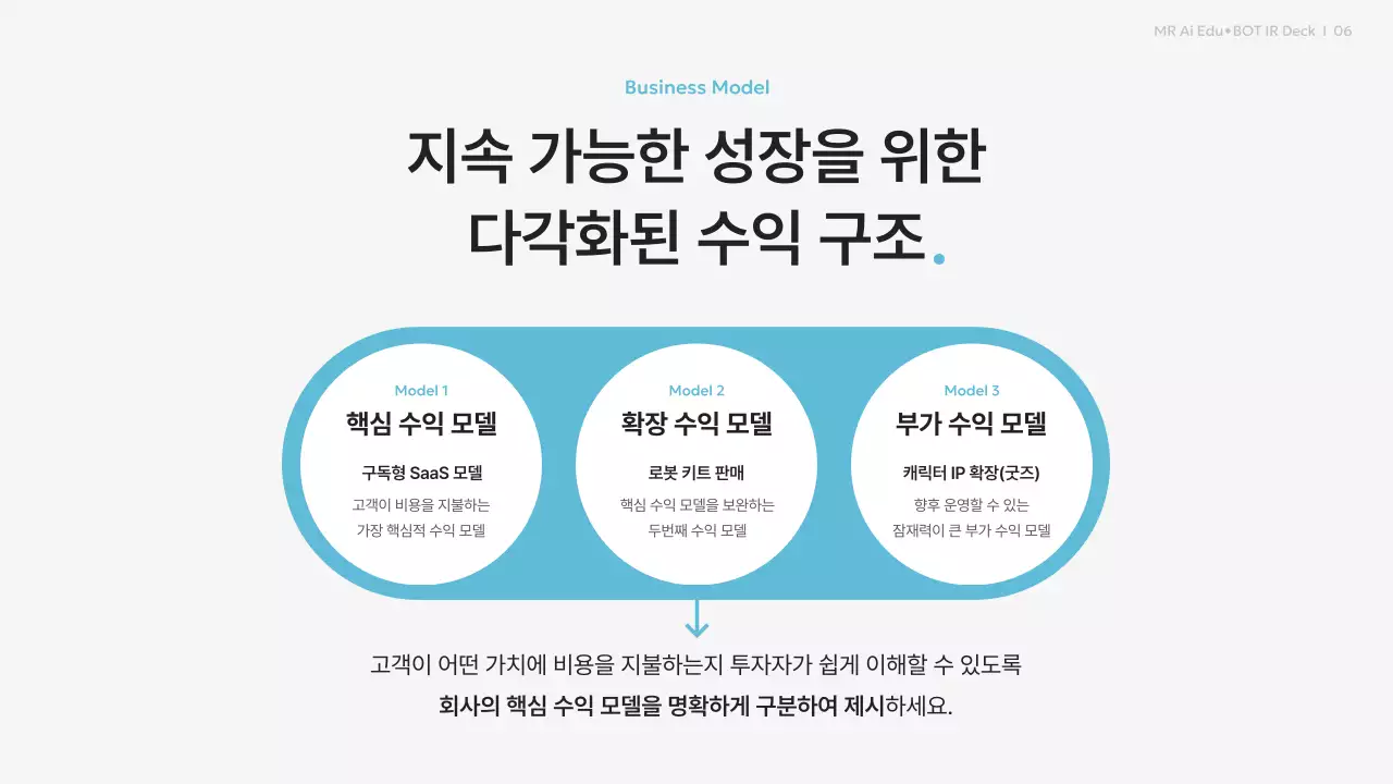 하늘색 모던 교육 사업 투자 설명 IR