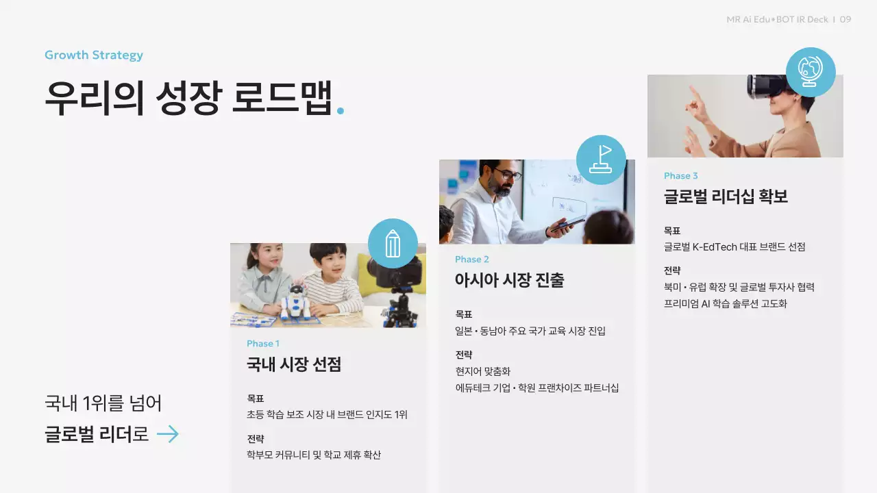 하늘색 모던 교육 사업 투자 설명 IR