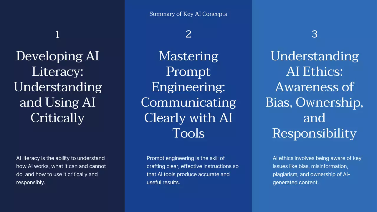 Blue Modern AI Lecture Presentation