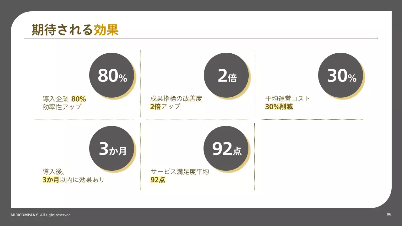 グレー モダン コンサルティング 企画書