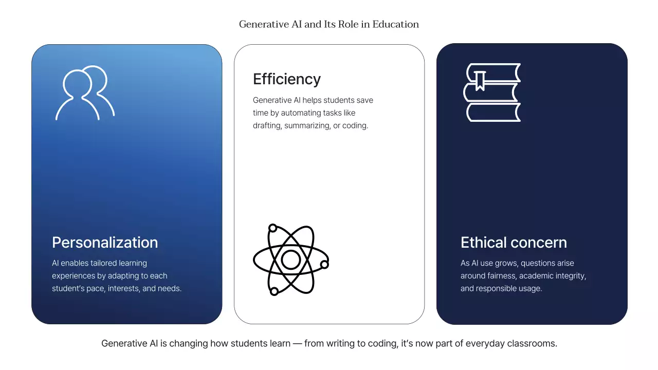 Blue Modern AI Lecture Presentation