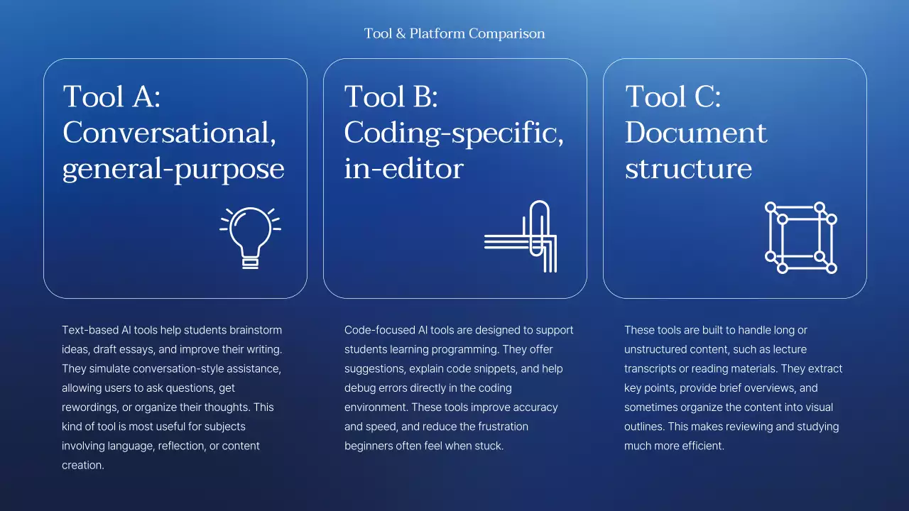 Blue Modern AI Lecture Presentation