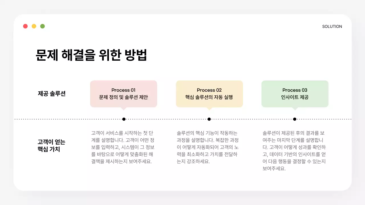 검정 모던 투자 설명서 정보 전달 IR