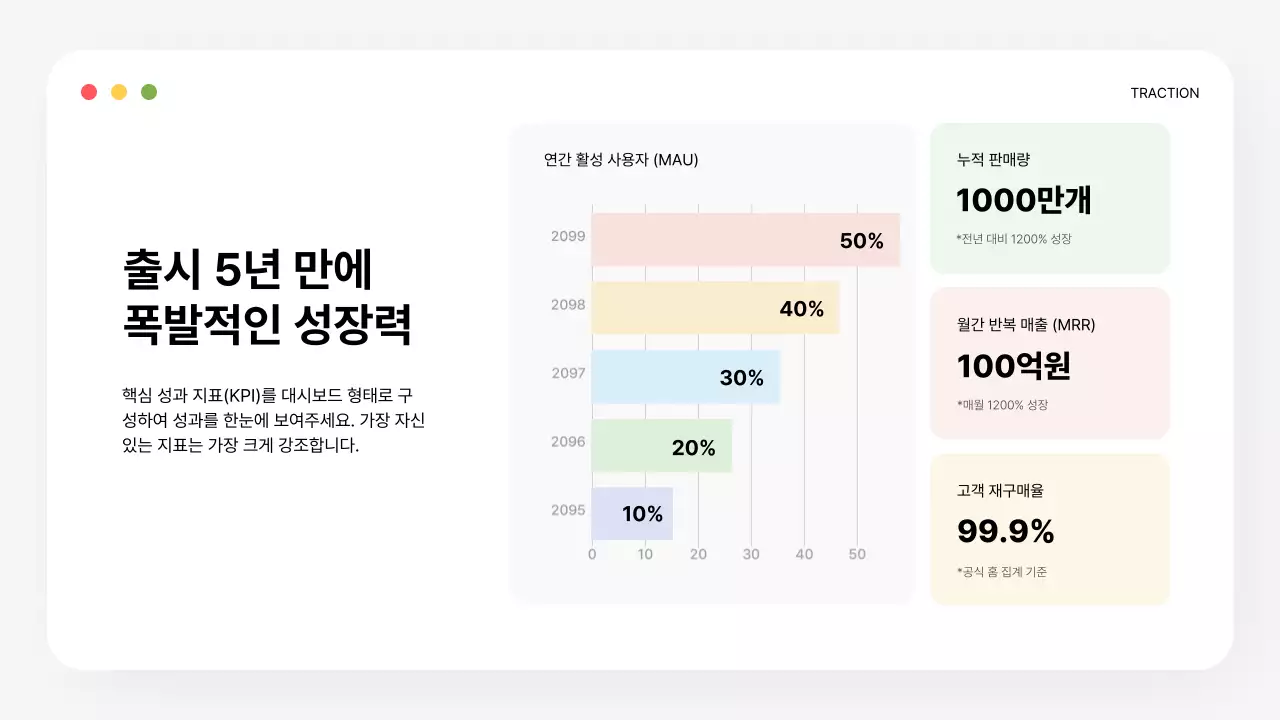 검정 모던 투자 설명서 정보 전달 IR