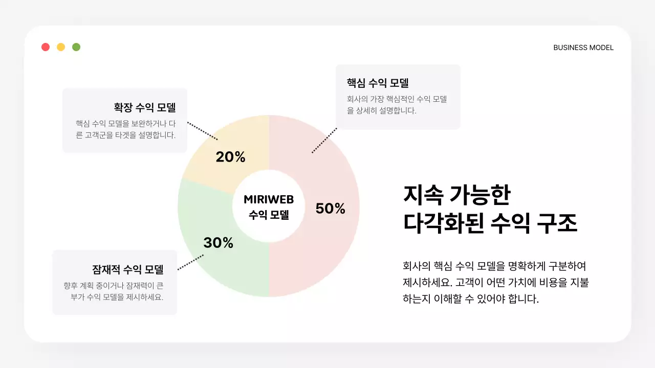 검정 모던 투자 설명서 정보 전달 IR