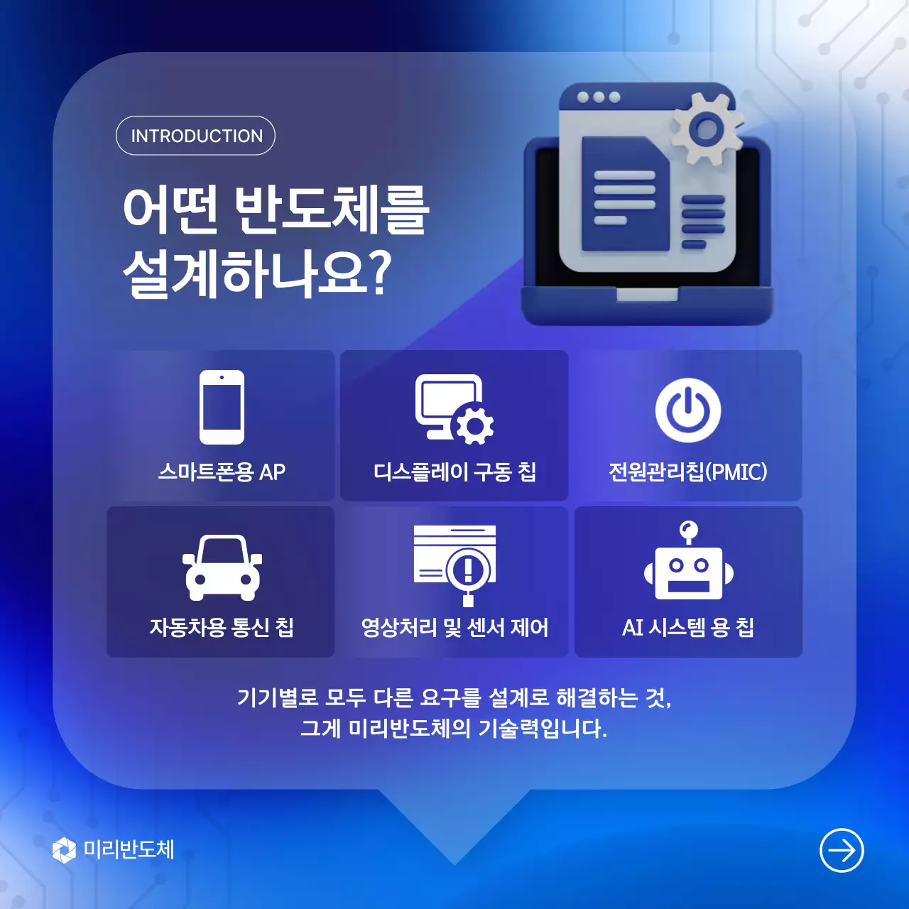 파랑 모던 반도체 교육 자료