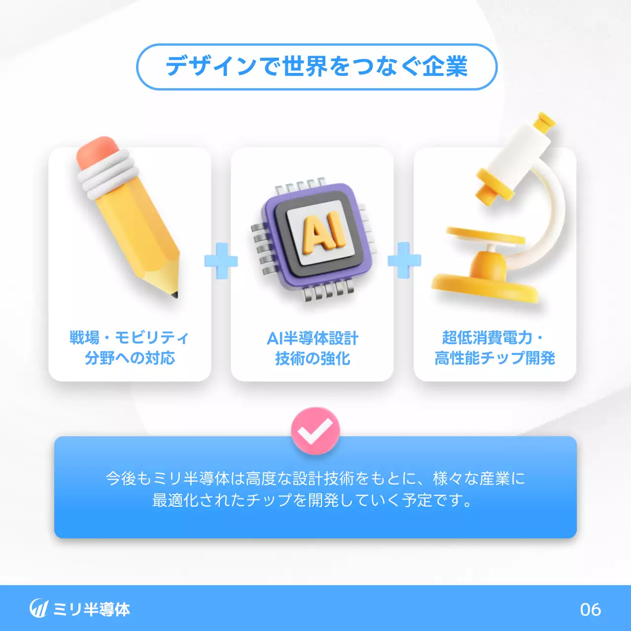 青 モダン 半導体 ポスター