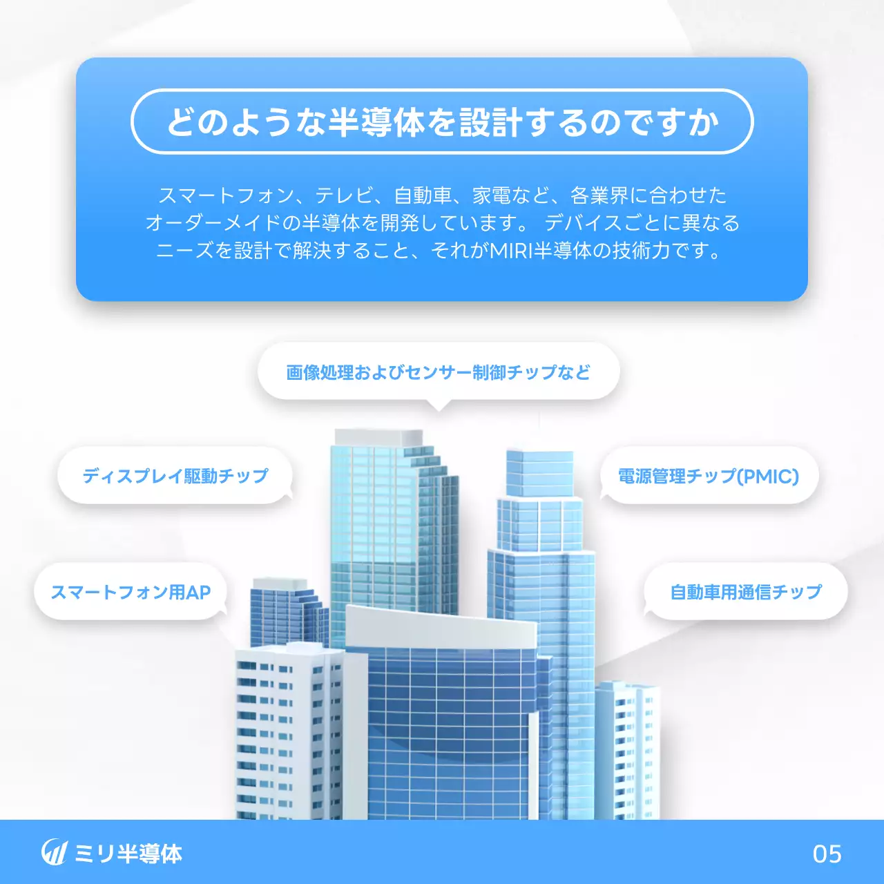 青 モダン 半導体 ポスター