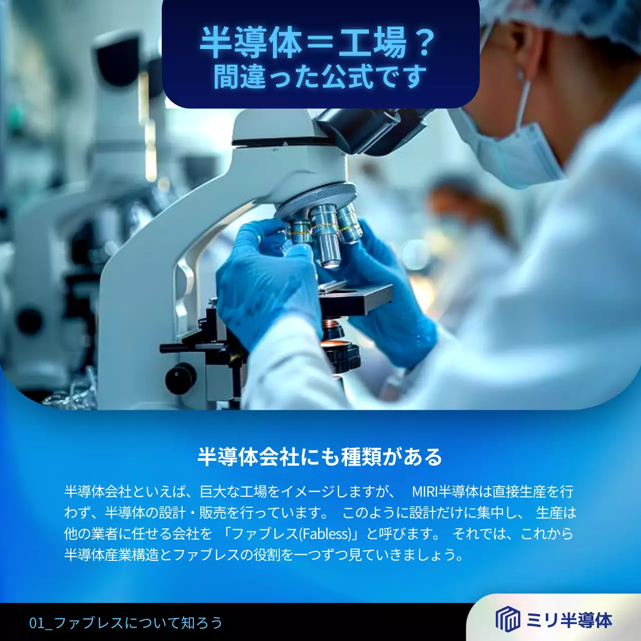 青 モダン 半導体 ポスター